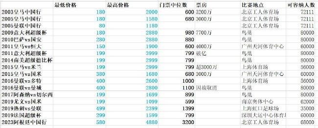 接下来，《我的英雄学院：两位英雄》即将于3月15日全国公映，有音熊联萌助阵的英雄战队会为大家带来怎样的惊喜？我们拭目以待！接下来，《隐秘而伟大》的核心剧情也走出上海，开启了;莫干山新地图